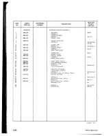 Preview for 166 page of Ampex ATR-700 Operation And Maintenance