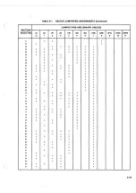 Preview for 49 page of Ampex DFR-932 Operation And Maintenance Manual