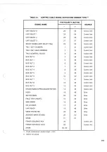 Preview for 63 page of Ampex DFR-932 Operation And Maintenance Manual