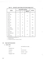 Preview for 64 page of Ampex DFR-932 Operation And Maintenance Manual