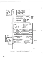 Preview for 82 page of Ampex DFR-932 Operation And Maintenance Manual