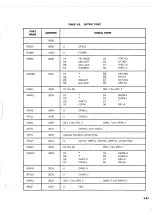 Preview for 107 page of Ampex DFR-932 Operation And Maintenance Manual