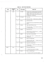 Preview for 109 page of Ampex DFR-932 Operation And Maintenance Manual