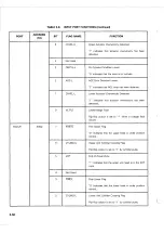 Preview for 110 page of Ampex DFR-932 Operation And Maintenance Manual