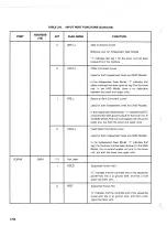 Preview for 114 page of Ampex DFR-932 Operation And Maintenance Manual