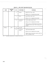 Preview for 116 page of Ampex DFR-932 Operation And Maintenance Manual