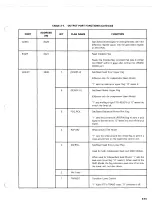 Preview for 121 page of Ampex DFR-932 Operation And Maintenance Manual