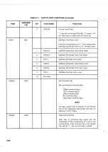 Preview for 122 page of Ampex DFR-932 Operation And Maintenance Manual