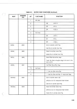 Preview for 123 page of Ampex DFR-932 Operation And Maintenance Manual