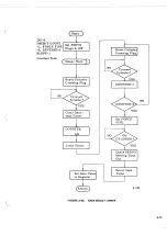 Preview for 137 page of Ampex DFR-932 Operation And Maintenance Manual