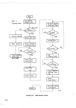 Preview for 138 page of Ampex DFR-932 Operation And Maintenance Manual