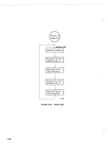 Preview for 140 page of Ampex DFR-932 Operation And Maintenance Manual