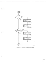 Preview for 143 page of Ampex DFR-932 Operation And Maintenance Manual