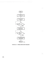 Preview for 148 page of Ampex DFR-932 Operation And Maintenance Manual