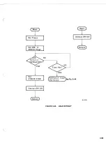 Preview for 149 page of Ampex DFR-932 Operation And Maintenance Manual