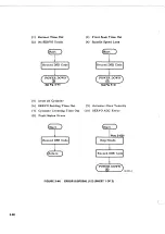 Preview for 150 page of Ampex DFR-932 Operation And Maintenance Manual