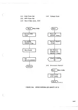 Preview for 151 page of Ampex DFR-932 Operation And Maintenance Manual