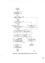 Preview for 153 page of Ampex DFR-932 Operation And Maintenance Manual