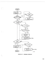 Preview for 155 page of Ampex DFR-932 Operation And Maintenance Manual