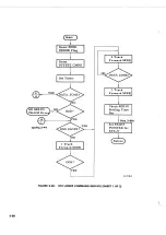 Preview for 158 page of Ampex DFR-932 Operation And Maintenance Manual