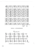 Preview for 168 page of Ampex DFR-932 Operation And Maintenance Manual