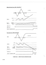 Preview for 172 page of Ampex DFR-932 Operation And Maintenance Manual