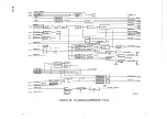 Preview for 182 page of Ampex DFR-932 Operation And Maintenance Manual