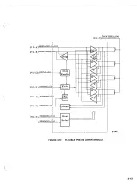 Preview for 191 page of Ampex DFR-932 Operation And Maintenance Manual