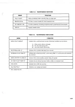 Preview for 242 page of Ampex DFR-932 Operation And Maintenance Manual