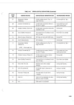 Preview for 244 page of Ampex DFR-932 Operation And Maintenance Manual