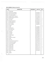 Preview for 257 page of Ampex DFR-932 Operation And Maintenance Manual