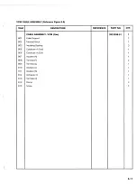 Preview for 263 page of Ampex DFR-932 Operation And Maintenance Manual