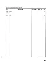 Preview for 267 page of Ampex DFR-932 Operation And Maintenance Manual