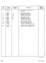 Preview for 180 page of Ampex MM-1200 Manual