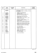 Preview for 209 page of Ampex MM-1200 Manual