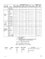 Preview for 39 page of Ampex MR-70 User Manual