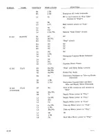 Preview for 40 page of Ampex MR-70 User Manual