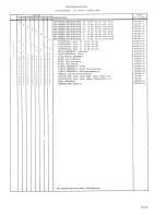 Preview for 62 page of Ampex MR-70 User Manual