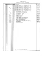 Preview for 70 page of Ampex MR-70 User Manual