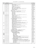 Preview for 80 page of Ampex MR-70 User Manual