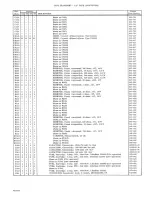 Preview for 91 page of Ampex MR-70 User Manual