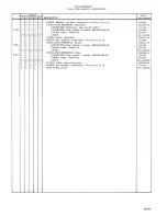 Preview for 104 page of Ampex MR-70 User Manual