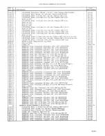 Preview for 108 page of Ampex MR-70 User Manual