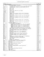 Preview for 109 page of Ampex MR-70 User Manual