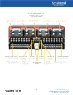 Preview for 4 page of Amphenol Telect nrg600BT08-M Installation Manual