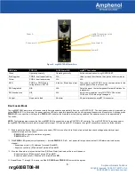 Preview for 8 page of Amphenol Telect nrg600BT08-M Installation Manual