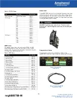 Preview for 13 page of Amphenol Telect nrg600BT08-M Installation Manual