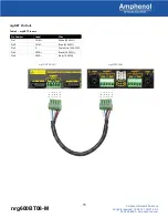 Preview for 15 page of Amphenol Telect nrg600BT08-M Installation Manual