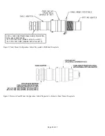 Предварительный просмотр 15 страницы Amphenol AMPHE-EX L-2124 Assembly Instructions Manual