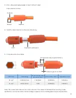 Preview for 9 page of Amphenol C10-754726 Manual